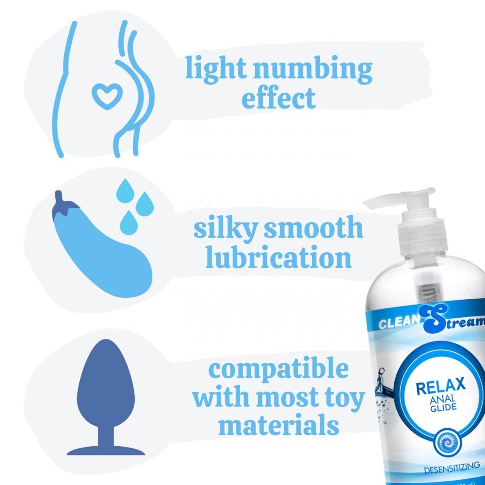 Clean Stream Relax Desensitizing Anal Lube, 17oz.Sexual Wellness - Rise and Effect